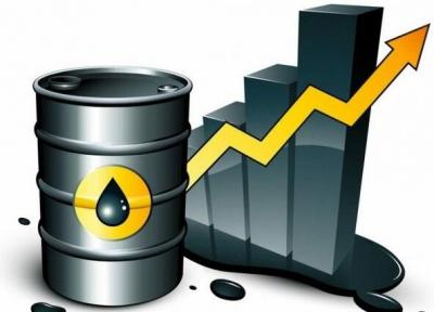ادامه فرایند افزایش قیمت نفت در بازار نیویورک
